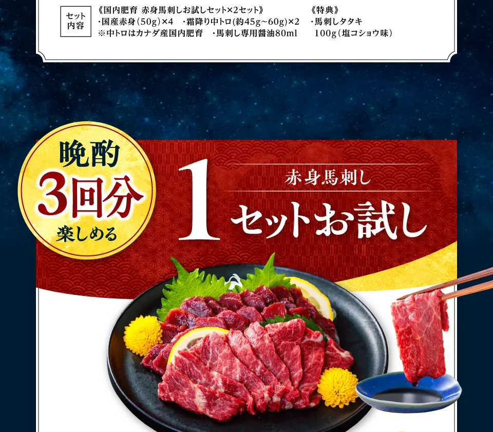 1セット セット内容