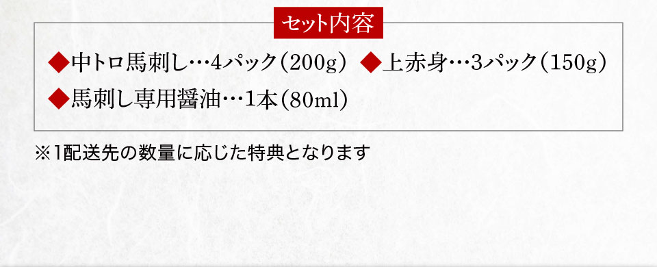 2セット内容詳細