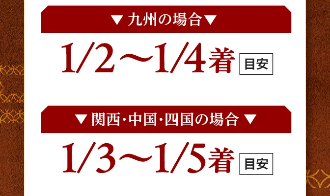 お届け目安