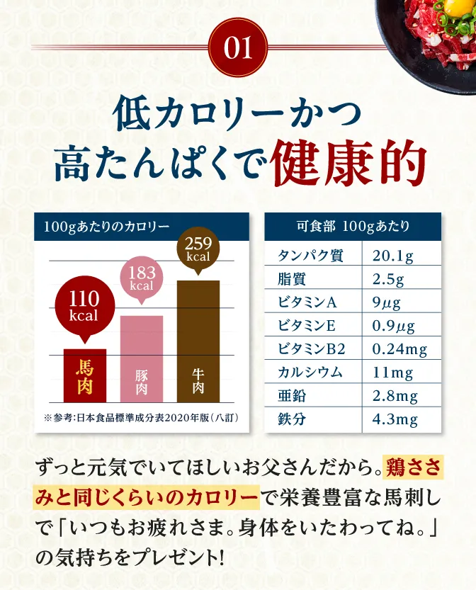 低カロリーかつ高たんぱくで健康的