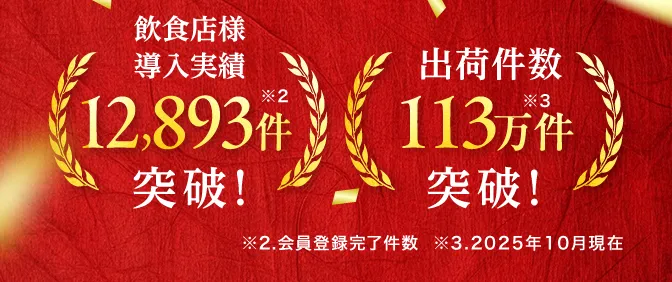 出荷件数113万件突破