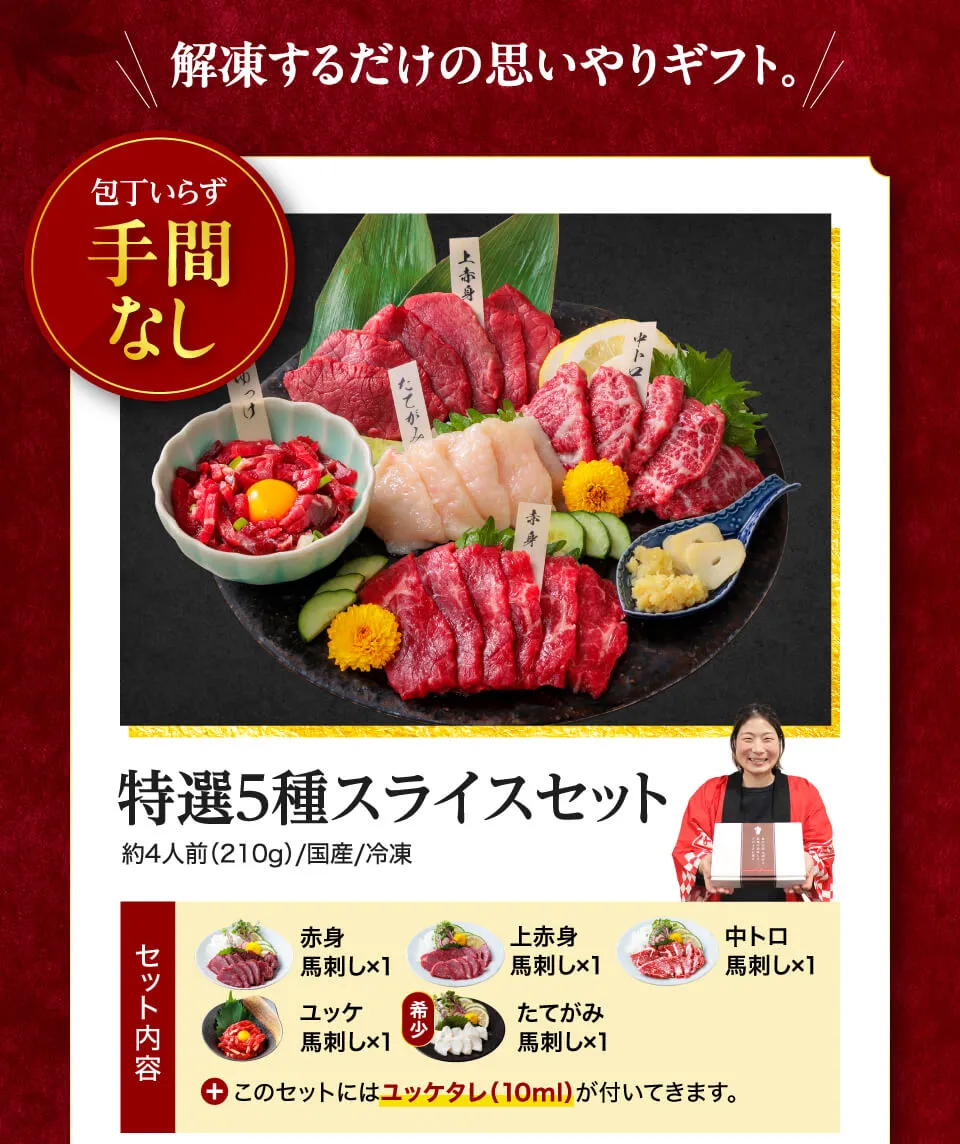 価格