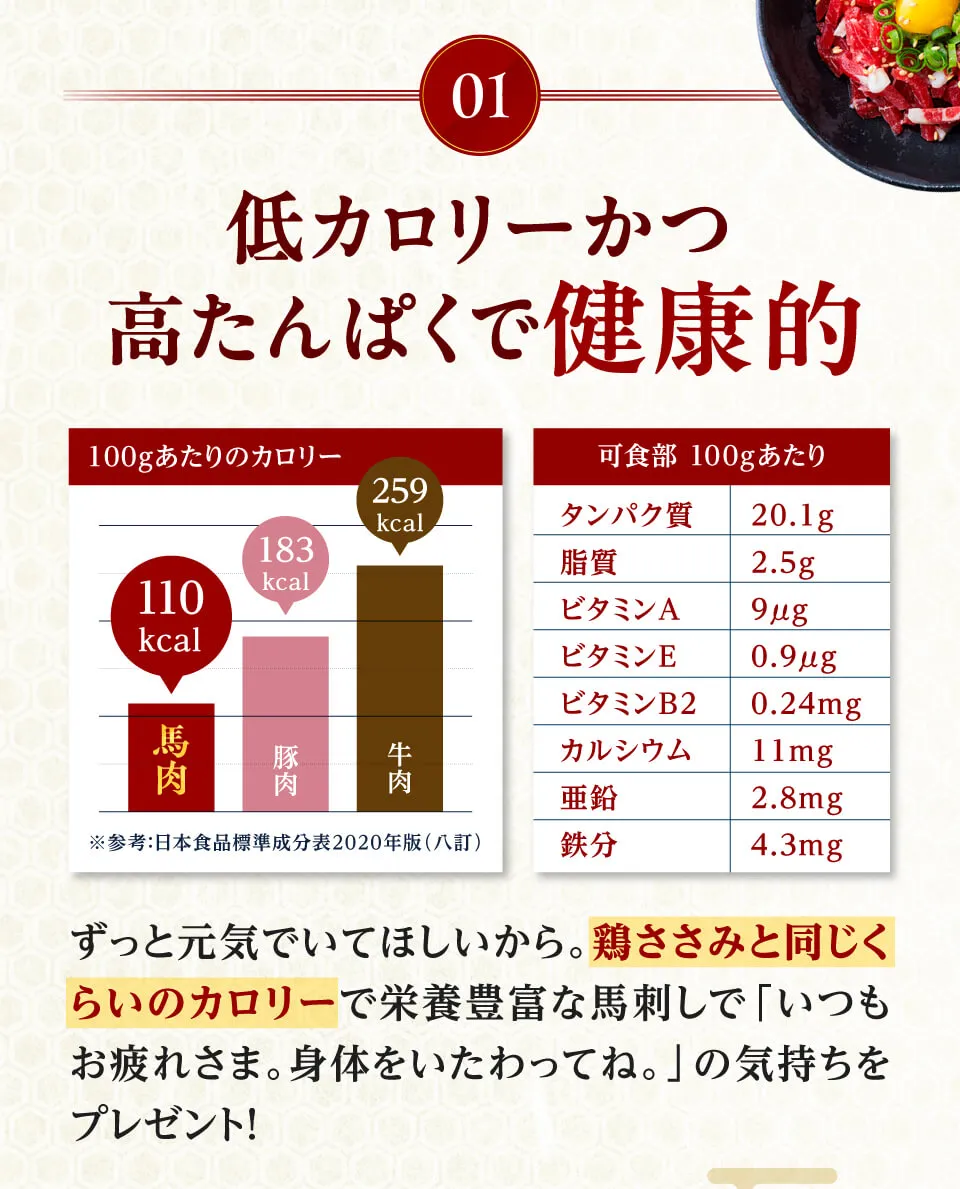 低カロリーかつ高たんぱくで健康的