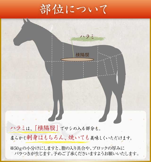 馬ハラミ刺し | 馬刺し・馬肉の通販専門【 熊本馬刺しドットコム】通販で本場の国産馬刺し