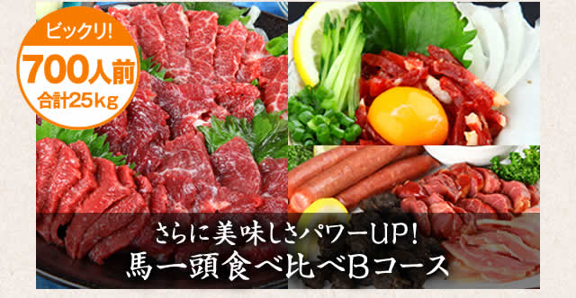 さらに美味しさパワーUP!馬一頭食べ比べ合計35キロ+加工品